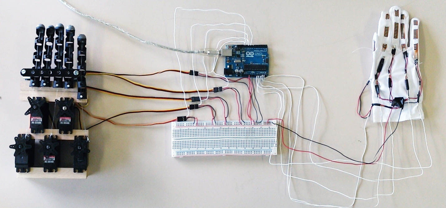 Tutorial Arduino Robotic Hand