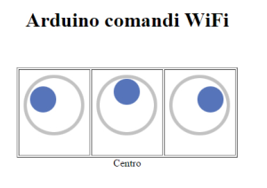 arduino_php