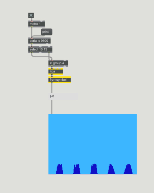 arduino-send-data-to-max