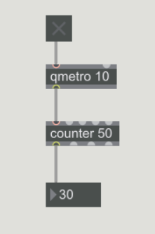 maxmsp-counter